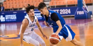 eurobasket u16